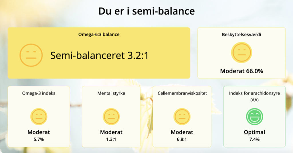 Slap fri for migræne - Fedtsyrebalancetest i balance
